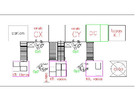 optimizacion-lineas-2