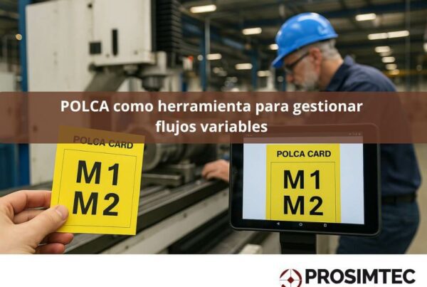 Qué es POLCA: Herramienta para gestionar flujos variables
