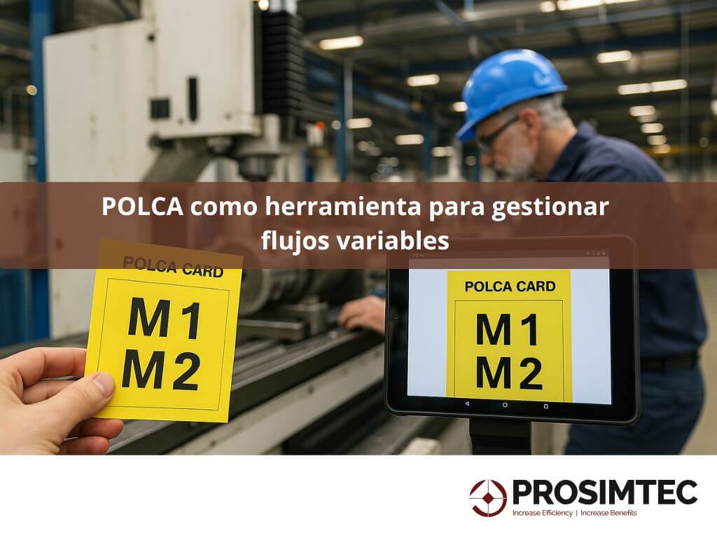 Qué es POLCA: Herramienta para gestionar flujos variables
