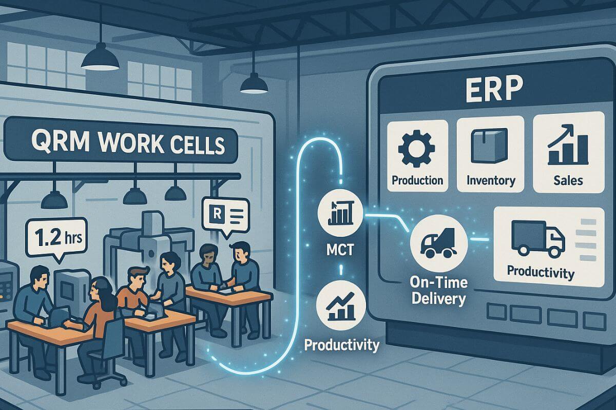 Integracion QRM y ERP