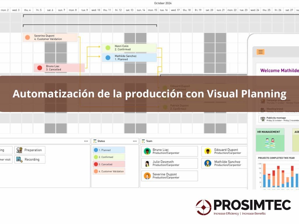 Automatización de la planificación