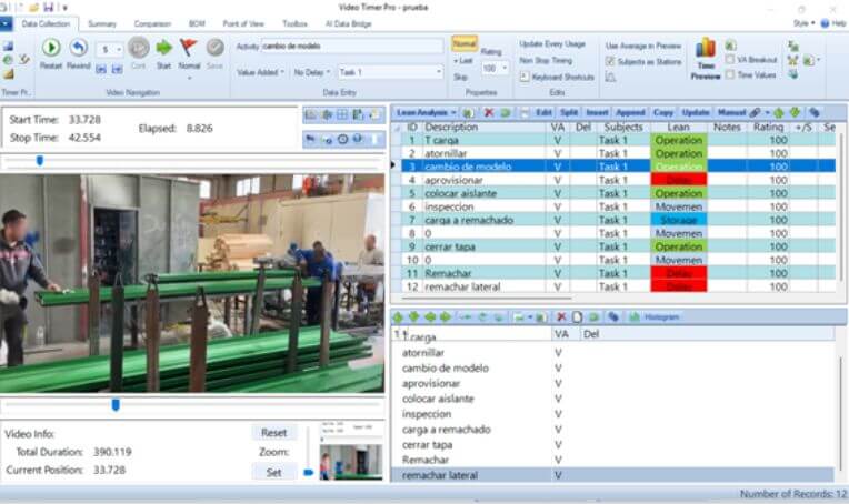 proceso de analisis digital de imagenes Herramientas digitales Lean Manufacturing