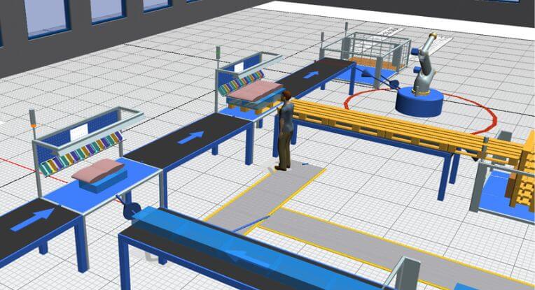 simulacion de procesos Herramientas digitales Lean Manufacturing
