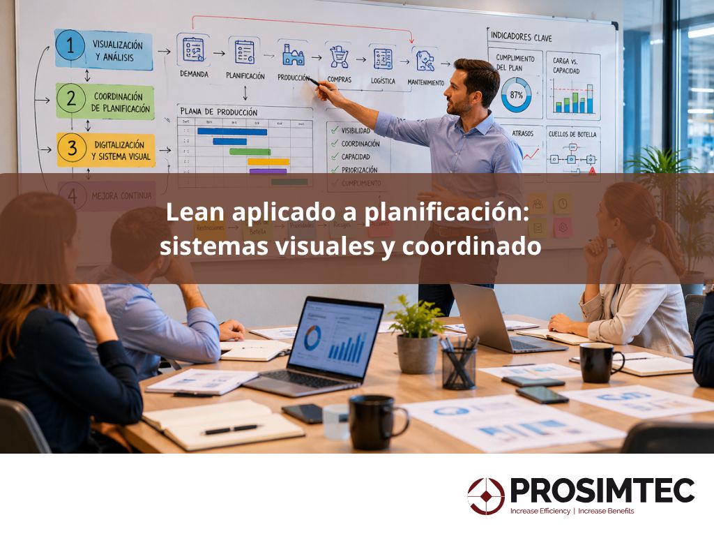 lean aplicado a planificacion